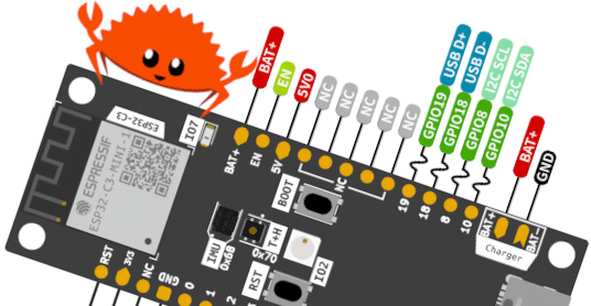 03 - Triển khai một dự án ESP32C3 dùng Rust (P1)